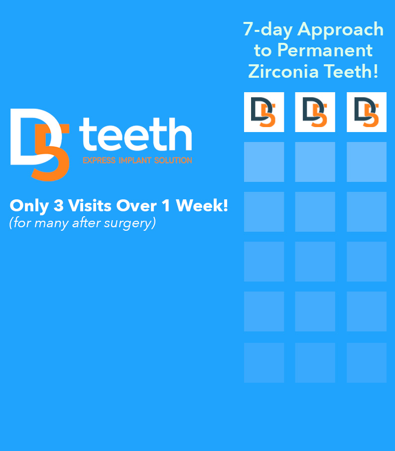 D5teeth - 7 Day Approach to Permanent Zirconia Teeth!